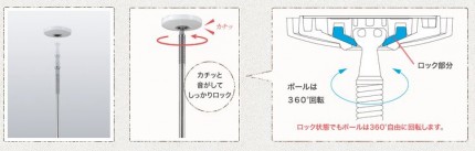 ホスクリーン　ワンタッチ脱着